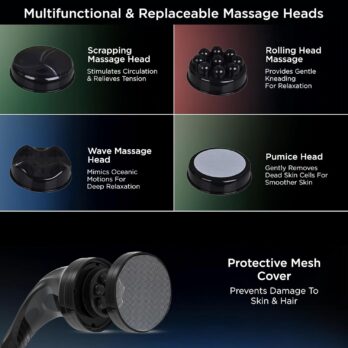 Dr Physio (USA) Electric Full Body Massager